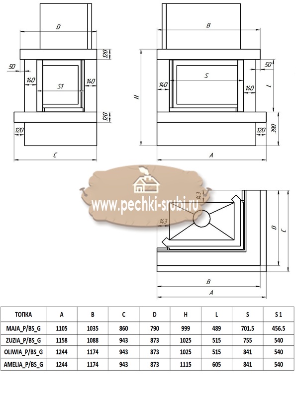 ЛАДОГА для топки Maja-угл.стек. справа, гильотина ЛАДОГА для топки Maja-угл.стек. справа, гильотина